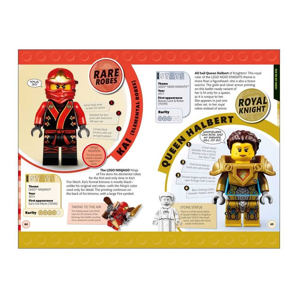 Minifiguras Lego LEGO Minifigure Handbook Edades 7+ # 5007525 Artículo | LFX-901548