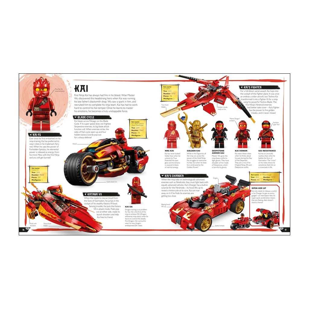 NINJAGO Lego LEGO NINJAGO Visual Dictionary New Edition Edades 6-10 # 5006266 Artículo | JNZ-610459