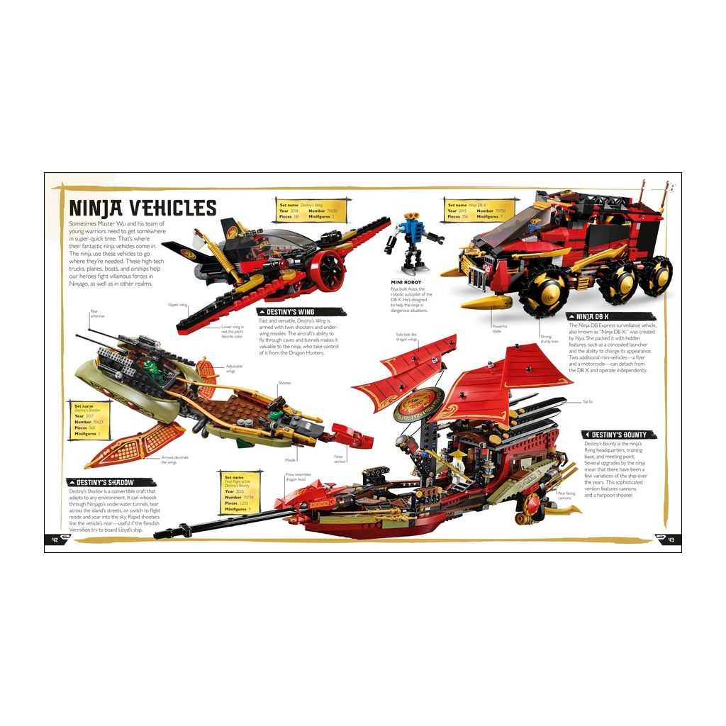 NINJAGO Lego LEGO NINJAGO Visual Dictionary New Edition Edades 6-10 # 5006266 Artículo | JNZ-610459